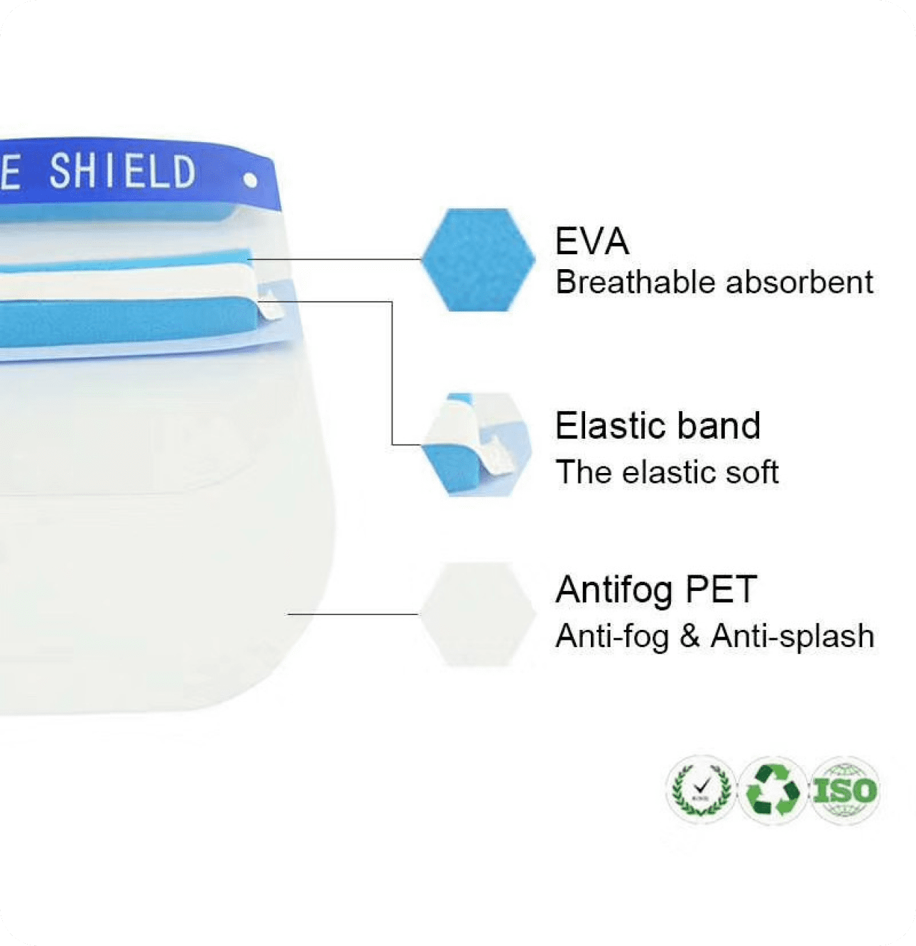 Protective Face Shield - Image 4